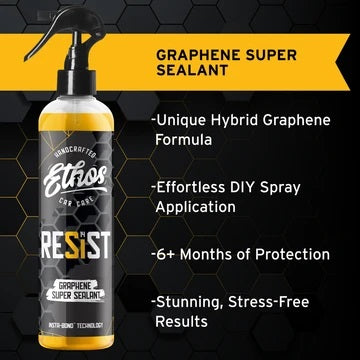 ETHOS RESIST BENEFITS